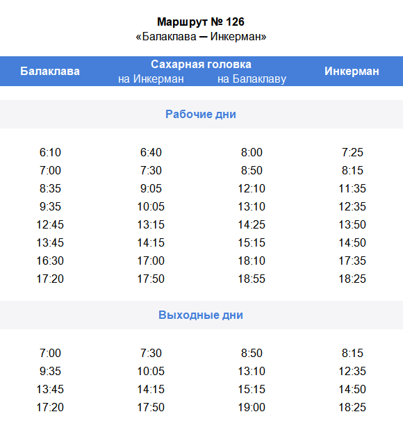Расписание автобусов 21 севастополь инкерман